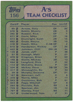 Team Leaders/Checklists        