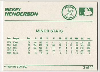   Minor Stats      
